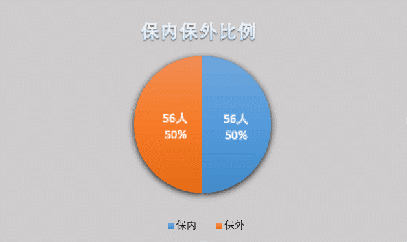 麻豆传媒