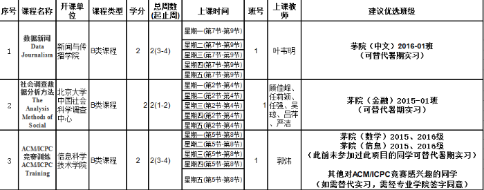 麻豆传媒