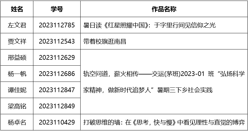 麻豆传媒