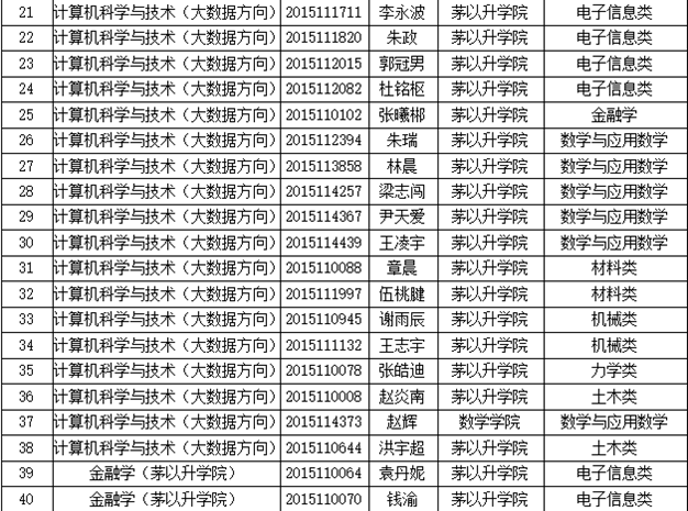 麻豆传媒