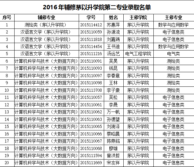 麻豆传媒