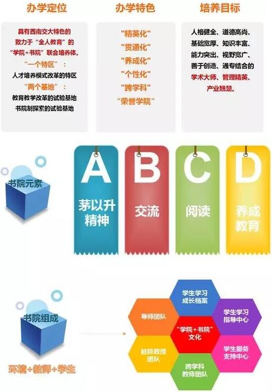 麻豆传媒