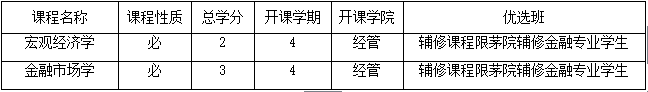 麻豆传媒
