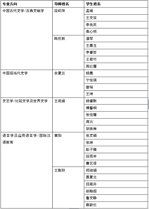 麻豆传媒