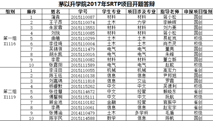 麻豆传媒