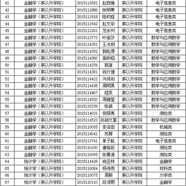 麻豆传媒