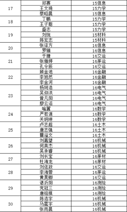 麻豆传媒