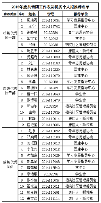 麻豆传媒