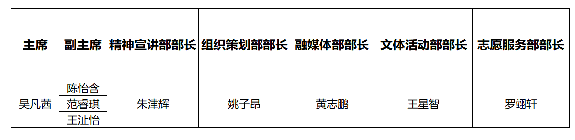 麻豆传媒
