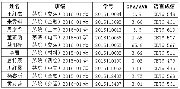 麻豆传媒