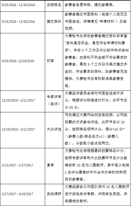 麻豆传媒